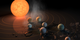 A system of seven Earth-sized exoplanets has the potential for liquid water.