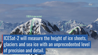 ICESat-2 will provide scientists with height measurements that create a global portrait of Earth’s third dimension, gathering data that can precisely track changes of terrain including glaciers, sea ice, forests and more.  The single instrument on ICESat-2 is ATLAS, the Advanced Topographic Laser Altimeter System, will measure melting ice sheets and investigate how this effects sea level rise, investigate changes in the mass of ice sheets and glaciers, estimate and study sea ice thickness, and measure the height of vegetation in forests and other ecosystems worldwide.