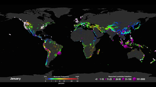 A new model has been developed to look at how potential landslide activity is changing around the world. A global Landslide Hazard Assessment model for Situational Awareness (LHASA) has been developed to provide an indication of where and when landslides may be likely around the world every 30min. This model uses surface susceptibility (including slope, vegetation, road networks, geology, and forest cover loss) and satellite rainfall data from the Global Precipitation Measurement (GPM) mission to provide moderate to high “nowcasts.” This visualization shows the landslide nowcast results leveraging nearly two decades of Tropical Rainfall Measurement Mission (TRMM) rainfall over 2001-2016 to identify a landslide climatology by month at a 1 km grid cell. The average nowcast values by month highlight the key landslide hotspots, such as the Southeast Asia during the monsoon season in June through August and the U.S. Pacific Northwest in December and January. Overlaid with these nowcasts values are a Global Landslide Catalog was developed with the goal of identifying rainfall-triggered landslide events around the world, regardless of size, impact, or location. The GLC considers all types of mass movements triggered by rainfall, which have been reported in the media, disaster databases, scientific reports, or other sources. The visualization shows the distribution of landslides each month based on the estimated number of fatalities the event caused. The GLC has been compiled since 2007 at NASA Goddard Space Flight Center and contains over 11,000 reports and growing. A new project called the Community the Cooperative Open Online Landslide Repository, or COOLR, provides the opportunity for the community to view landslide reports and contribute their own. The goal of the COOLR project is to create the largest global public online landslide catalog available and open to for anyone everyone to share, download, and analyze landslide information. More information on this system is available at: https://landslides.nasa.gov. Landslides occur when an environmental trigger like an extreme rain event, often a severe storm or hurricane, and gravity's downward pull sets soil and rock in motion. Conditions beneath the surface are often unstable already, so the heavy rains act as the last straw that causes mud, rocks, or debris- or all combined- to move rapidly down mountains and hillsides. Unfortunately, people and property are often swept up in these unexpected mass movements. Landslides can also be caused by earthquakes, surface freezing and thawing, ice melt, the collapse of groundwater reservoirs, volcanic eruptions, and erosion at the base of a slope from the flow of river or ocean water. But torrential rains most commonly activate landslides.