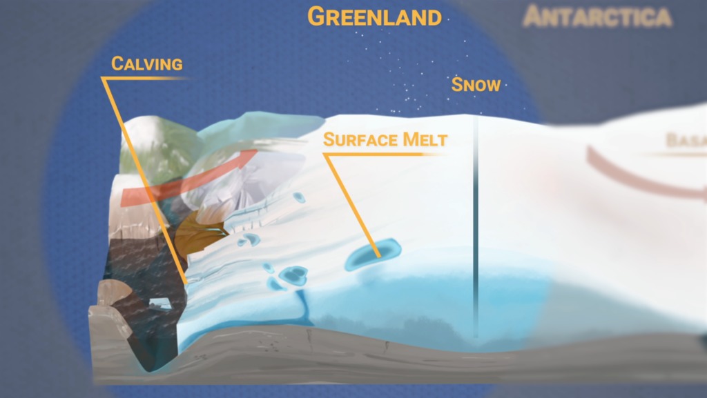 Preview Image for Mass Balance of Ice Sheets