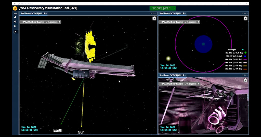 Video capture of the Observastory Visualization Tool during the Mid-Course Correction Burn #2 and Webb's placement into its science orbit around Lagrange Point #2 (L2) on January 24, 2022.  No audio