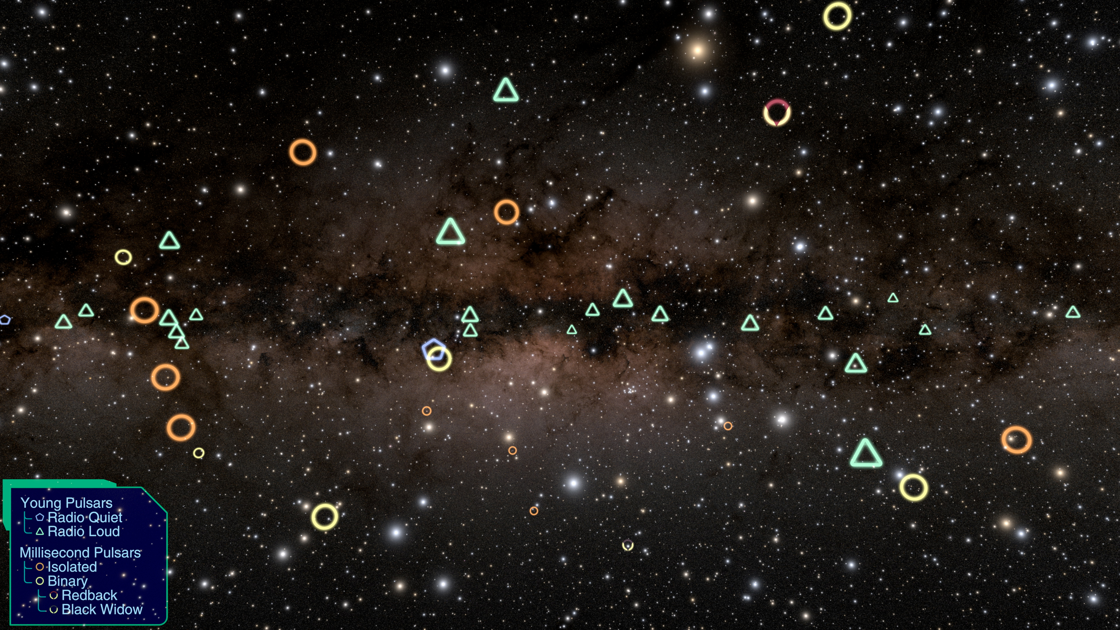This visualization shows 294 gamma-ray pulsars, first plotted on an image of the entire starry sky as seen from Earth and then transitioning to a view from above our galaxy. The symbols show different types of pulsars. Young pulsars blink in real time except for the Crab, which pulses slower because its rate is only slightly lower than the video frame rate. Millisecond pulsars remain steady, pulsing too quickly to see. The Crab, Vela, and Geminga were among the 11 gamma-ray pulsars known before Fermi launched. Other notable objects are also highlighted. Distances are shown in light-years (abbreviated ly).Credit: NASA’s Goddard Space Flight CenterMusic: "Fascination" from Universal Production MusicWatch this video on the NASA.gov Video YouTube channel.Complete transcript available.
