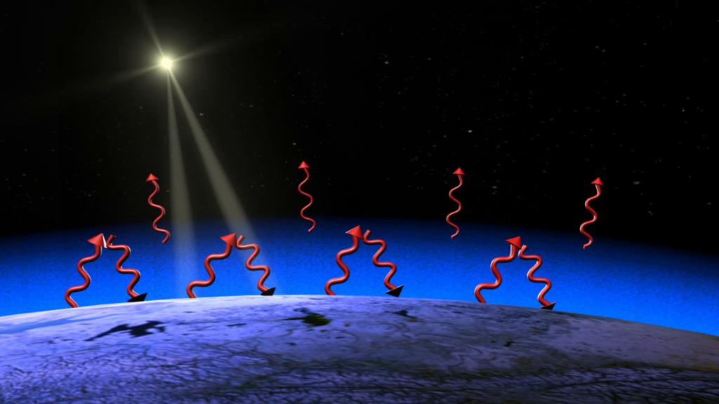 This animation illustrates the effects of increased greenhouse gasses on the atmosphere.
