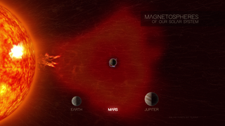 Link to Recent Story entitled: Magnetospheres of our Solar System
