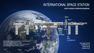 Link to Recent Story entitled: NASA Science Facilities on the International Space Station