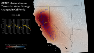 Link to Recent Story entitled: California Drought