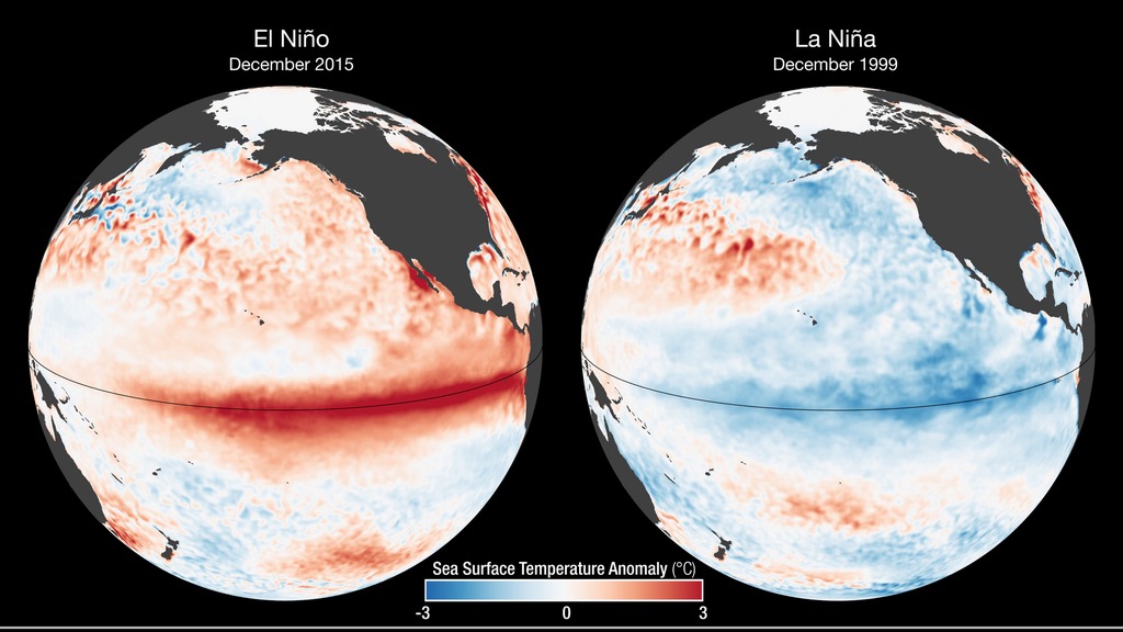 Sea Surface Temperature Anomaly & Ocean Color variations during El Nino vs. La Nina 