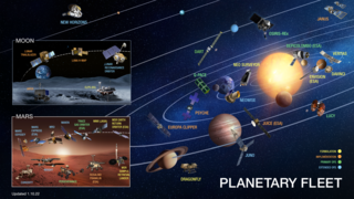 Link to Recent Story entitled: NASA's Planetary Fleet