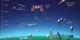 Remote sensing platforms