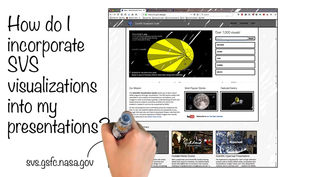 A guided tour through accessing content on the SVS website