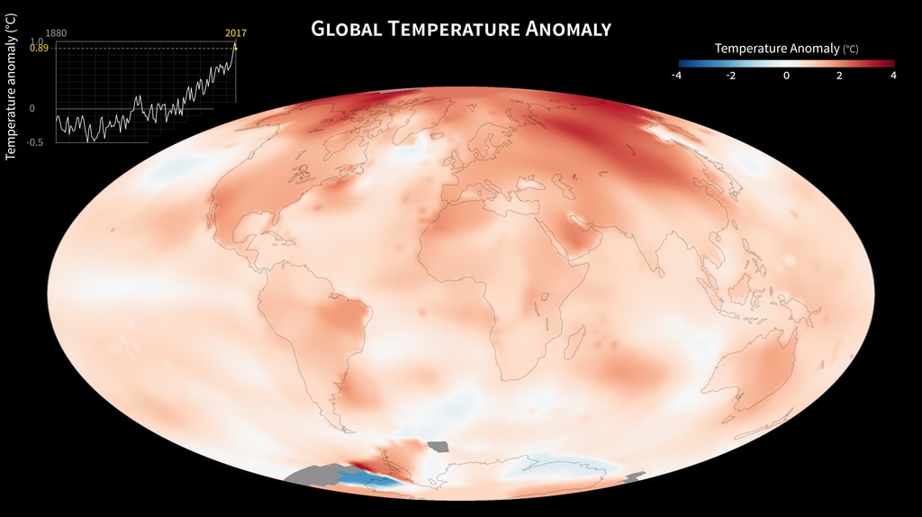 Global temperature anomalies from 1880 to 2017