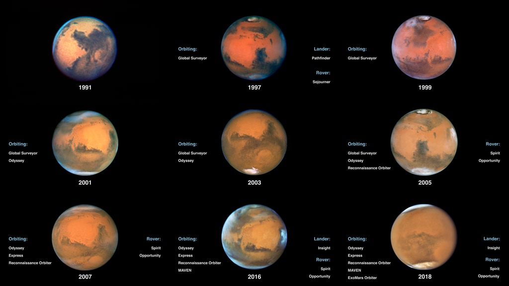 Over the decades of its mission, the Hubble Space Telescope has observed our closest planetary neighbor, Mars, documenting its seasons, terrain, and storms. Hubble’s work complements that of spacecraft and lander missions to the Red Planet, making Mars the most observed world other than Earth. 