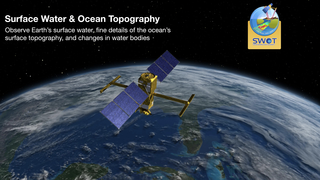 Link to Recent Story entitled: Surface Water and Ocean Topography (SWOT) for hyperwall