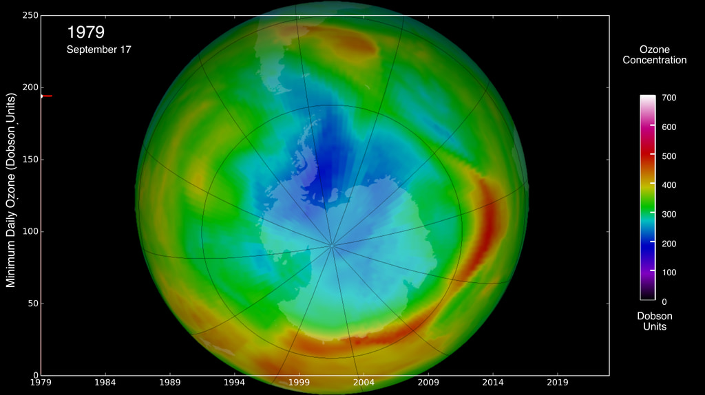 Here, the globes show ozone data on the day that the minimum ozone concentration was reached over Antarctica, each year from 1979 and 2022. 